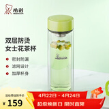 希诺（heenoor）双层玻璃杯家用女士带滤网个性潮流清新花茶杯隔热防烫便携水杯 清新绿220ml