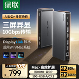 绿联Type-C3.2双HDMI/DP三屏异显扩展坞DisplayLink技术苹果雷电4/5拓展坞适用苹果M345多屏扩展10G