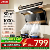 优盟（UM）【上门安装】顶侧双吸抽油烟机30风量家用变频1000Pa大吸力一级能效免拆自清洁超薄以旧换新UC167D