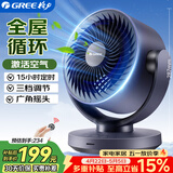 格力（GREE）空气循环扇台式风扇家用电风扇风宝遥控小风扇摇头电扇涡轮换气扇循环对流风扇FXT-1506Bg3