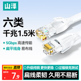 山泽 六类网线 CAT6类千兆纯铜扁平网线 电脑宽带家用监控网络连接成品跳线 白色1.5米BBP6015