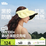 蕉下（beneunder）遮阳帽子女黑胶贝壳防晒帽男太阳帽便携空顶帽大帽檐全脸遮阳 黄