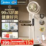 美的（Midea）【幸运草安睡2ProMax】家用空气循环扇/直流变频轻音小型电风扇/净化落地扇 智能语音遥控3D摇头