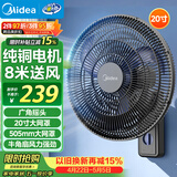 美的（Midea）壁扇壁挂电风扇宿舍摇头商用挂墙风扇食堂工业壁扇20吋大头扇摇头牛角扇 FW45-23E