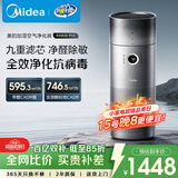 美的（Midea）【九重净化加湿一体】空气净化器加湿器鼻炎家用除甲醛烟味异味过敏原花粉空气净化机RX600Pro