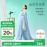 太湖雪 100%蚕丝夏凉被 可水洗双面凉感空调被防螨抑菌 蓝200*230cm
