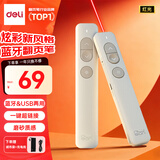 得力（deli）充电款激光翻页笔蓝牙/USB连接 教师用翻页笔PPT演讲笔投影遥控器无线演示笔 卡其色磨砂NS100-1