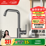 九牧（JOMOO）厨房水龙头 洗菜盆水龙头洗碗盆水槽冷热水龙头 防溅隔铅健康用水 C款-33186【双水花无铅过水-枪灰】