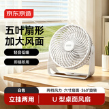 京东京造桌面风扇6寸大风力电风扇USB小电扇轻静音便携 小型家用卧室办公室台式学生宿舍风扇 U型底座 白