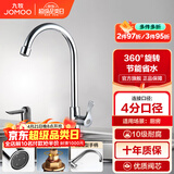 九牧（JOMOO）水龙头水槽龙头洗菜盆精铜单冷单把快开万向旋转厨房水龙头77020 节水防溅单冷龙头77020