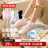 京东京造儿童袜子5-9岁女童春夏短筒棉地板袜开学中大童18-20CM