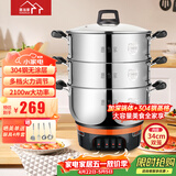 惠当家（Hui Dang Jia）电蒸锅电锅多功能电热锅电炒锅家用无涂层电蒸锅一体电煮锅加厚304不锈钢电火锅G08-34双