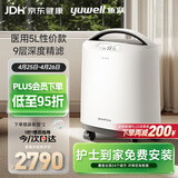 鱼跃医用分子筛制氧机5升L吸氧机家用老人医用级孕妇呼吸雾化8F-5CW