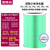 思博润适用米家小米空气净化器滤芯1代/2代/3代/2s/Pro/4代/5代滤芯除雾霾、除醛、除异味、除细菌过滤网