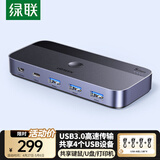 绿联USB共享切换器四进四出 打印机切换器4进4出 四台电脑主机共用键盘鼠标u盘硬盘四口分线器35764