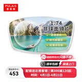 普莱斯（pulais）近视眼镜片防辐射非球面树脂超薄加硬绿膜 1.738超薄 200-800度