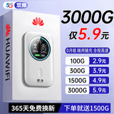 莱文【5.9元3000G】无线随身wifi2026新款5G千兆无限流量全国通用智能免插卡穿墙路由器携带式车载宽带 5G三网【128核光纤版】全能大师-提速9999% 首月免费流量-全国终身联保-超光纤