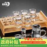 青苹果加厚玻璃白酒杯 一口杯小酒杯刻度家用饭店用