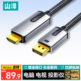 山泽DP转HDMI转接线 4K60Hz高清DisplayPort转HDMI2.0视频线电脑台式机接电视显示器转换线 5米DH650
