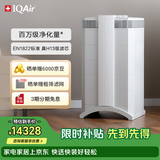 IQAir空气净化器家用除猫狗过敏原宠物毛发除二手烟除雾霾除菌除甲醛 瑞士进口 HP250 XE