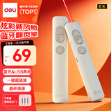 得力（deli）充电款激光翻页笔蓝牙/USB连接 教师用翻页笔PPT演讲笔投影遥控器无线演示笔 卡其色磨砂NS100-1