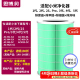 思博润适用米家小米空气净化器滤芯1代/2代/3代/2s/Pro/4代/5代滤芯除雾霾、除醛、除异味、除细菌过滤网