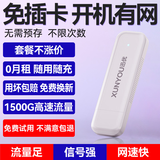 迅优【送1500G体验流量】随身wifi6免插卡4g移动wifi无线wifi网卡便携式路由器全国通用流量2026款5GXY 【顶配插电款】增强版旗舰WiFi6-插电有网
