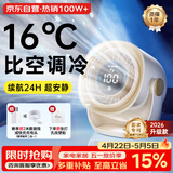 映趣桌面小风扇小型电风扇静音摇头usb空气循环空调壁挂扇学生办公制冷免打孔厨房卧室宿舍床上长续航