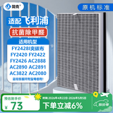 简克（JIANKE）适配飞利浦空气净化器滤芯过滤网AC4076 FY2428配AC2886AC2888AC2890