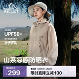 伯希和（Pelliot）【赵露思同款】小森林防晒衣服女防紫外线皮肤衣外套12421220灰L