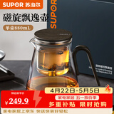 苏泊尔（SUPOR）磁吸飘逸杯过滤泡茶壶全玻璃耐高温一键茶水分离神器非按压 飘逸杯880ml
