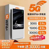 酷米行5G随身wifi无线网络2026新款无限速移动流量全国通用免预存网卡智能家用上网车载wi-fi路由器热点 wifi6【升级版】四十八核丨送免费流量