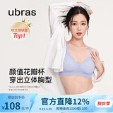 ubras虞书欣同款小花瓣杯软支撑性感内衣女聚拢文胸无钢圈胸罩 【经典款】奶盐蓝色-背勾 L 80A/80B/80C
