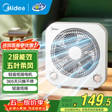 美的（Midea） 电风扇 家用台式小风扇空气循环扇转页扇办公室桌面鸿运扇五叶轻音柔风卧室宿舍节能省电台扇 KYT20-25F【8寸推荐款】 桌面转页扇