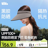 蕉下（beneunder）遮阳帽女太阳帽空顶帽防晒帽防紫外线全脸遮阳时尚百搭加长帽檐