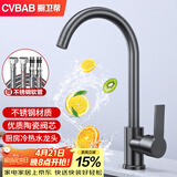 橱卫帮（CVBAB）厨房水龙头冷热水龙头枪灰色水槽水龙头双温洗菜盆水龙头CV1905H