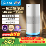 美的（Midea）小蓝鲸PRO无雾空气加湿器孕妇母婴幼儿落地卧室静音抗菌礼物SZK-1Y80pro鸿蒙智联