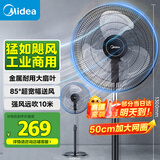 美的（Midea）【金属铝片】工业电风扇/飓风落地扇/空气通风金属扇/牛角扇/立式电风扇/大风力宿舍扇 FES45-20A