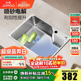 九牧（JOMOO）水槽304不锈钢厨房大单槽多功能水池洗菜盆洗碗盆 06675【58*43】不含龙头