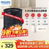 飞利浦（PHILIPS）空气净化器滤网滤芯官方正品FY3437/00适用于飞利浦空气净化器AC3737/00/KJ450F-C37配件空净滤网
