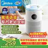 美的（Midea）【AI智能语音】无雾空气加湿器抗菌家用卧室落地小型静音母婴幼儿空调取暖雾化器女生礼物SZY-W40S