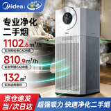 美的（Midea）空气净化器除烟异味 整屋大面积除烟味异味除醛过敏原家用商业室内娱乐室麻将馆净烟雾霾新风机  大面积高效除烟款【132㎡ 除甲醛】