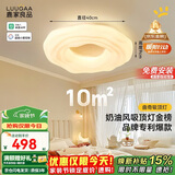 鹿家良品（LUUGAA）曲奇卧室吸顶灯主卧房间灯卧室灯儿童房护眼灯奶油风灯具包安装