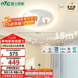 雷士（NVC）LED照明吸顶灯儿童灯卧室高显照明氛围装饰童趣健康护眼小兔赏花