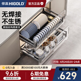 悍高（HIGOLD） 厨房橱柜拉篮碗架抽屉式碗篮加厚304不锈钢底板调味篮双层碗碟篮 600柜2层-L系列套装