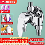 橱卫帮（CVBAB）明装淋浴水龙头铜混水阀花洒明管冷热混水阀龙头淋浴器开关CV1031