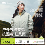 蕉下（beneunder）气绒外套女夹克保暖中暖可机洗户外棉服CL004似羽绒