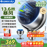 格力（GREE）【直流变频明星单品】空气循环扇遥控电风扇落地扇家用一级能效换气扇循环对流风扇 FXDZ-20X62Bg3