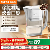 苏泊尔（SUPOR）净水器家用滤水壶自来水家用过滤器多重精滤滤芯寿命提醒一芯四芯六芯可替换滤芯净水壶 J-UF01 【白色款】一机一芯 净水壶