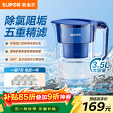 苏泊尔（SUPOR）便携式滤水壶3.5L蔚蓝1壶7芯过滤净水器净水壶自来水活性炭过滤器滤水器家用版蓝色